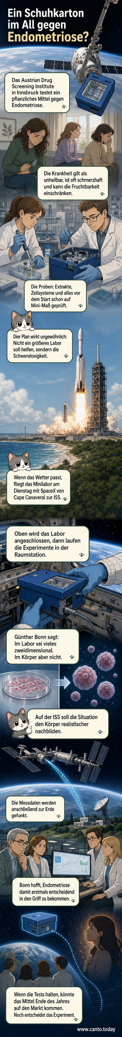 Ein kleines blaues Minilabor wird in eine SpaceX-Rakete verladen, die zur ISS starten soll. Im Hintergrund ist die Startrampe in Cape Canaveral zu sehen.