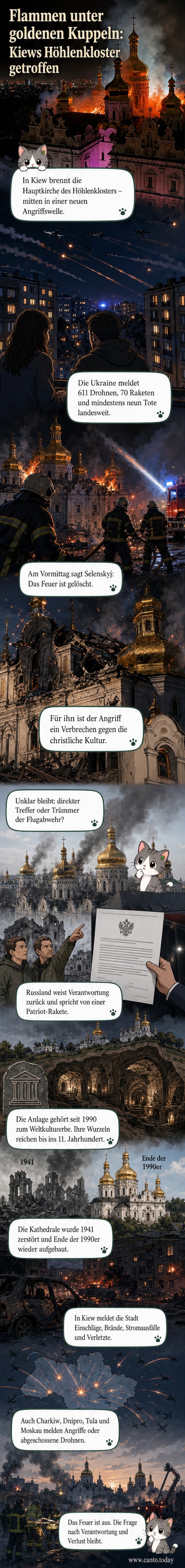Brennende Kathedrale mit goldenen Kuppeln im Kiewer Höhlenkloster, Rauch steigt auf, Feuerwehr im Einsatz