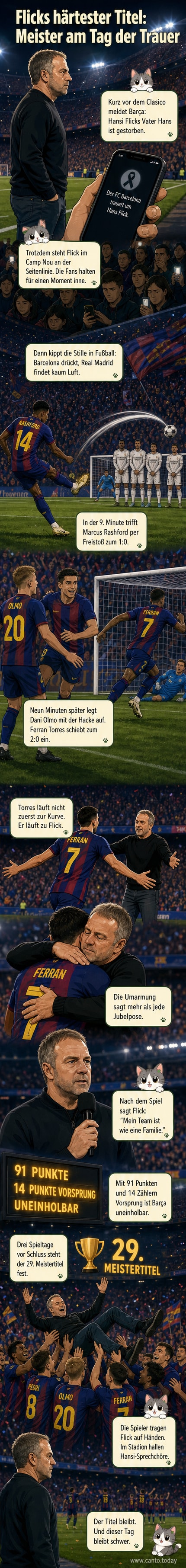 Hansi Flick wird nach dem Meisterschaftssieg von Spielern getragen, Fans jubeln im Hintergrund.