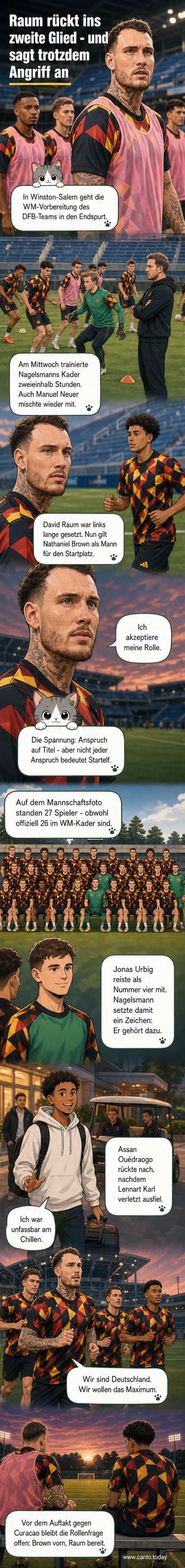 Ein Gruppenfoto der deutschen Fußballnationalmannschaft vor blau-weißem Hintergrund, mit einem zusätzlichen Spieler im Torwarttrikot in der letzten Reihe.