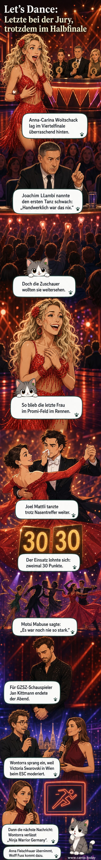 Anna-Carina Woitschack tanzt im Viertelfinale von „Let's Dance“ trotz schlechter Jurywertung weiter ins Halbfinale.