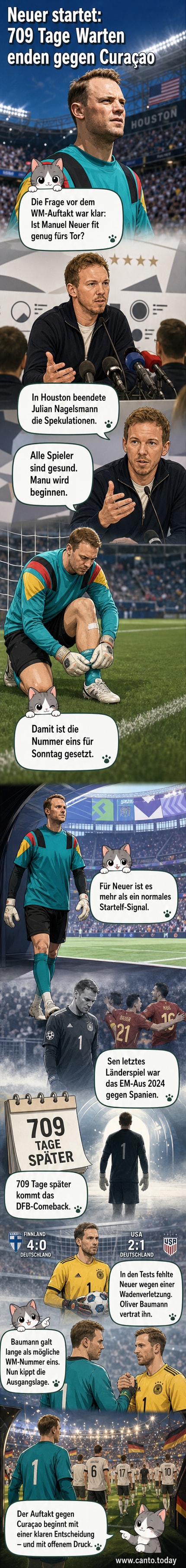 Manuel Neuer im DFB-Trikot steht im Tor, Hintergrund zeigt Stadion und Zuschauer.