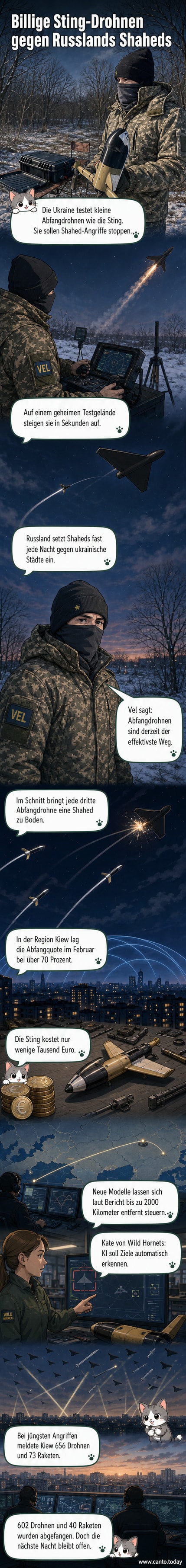 Ein ukrainischer Soldat hält eine kleine Sting-Abfangdrohne, die zur Abwehr russischer Shahed-Angriffe eingesetzt wird.