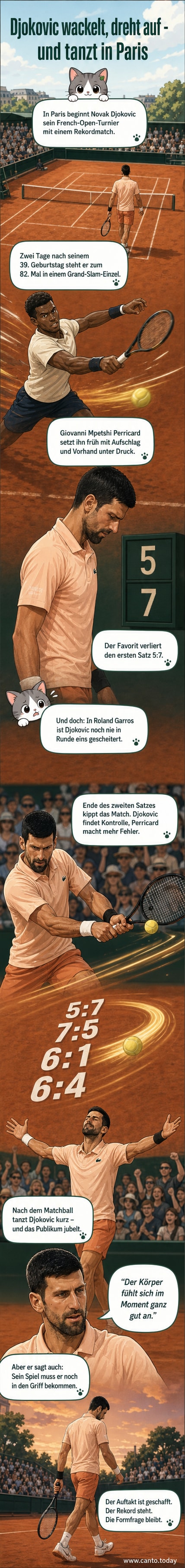Tennisspieler Novak Djokovic tanzt freudig auf dem Platz von Roland Garros nach seinem Sieg gegen Giovanni Mpetshi Perricard.