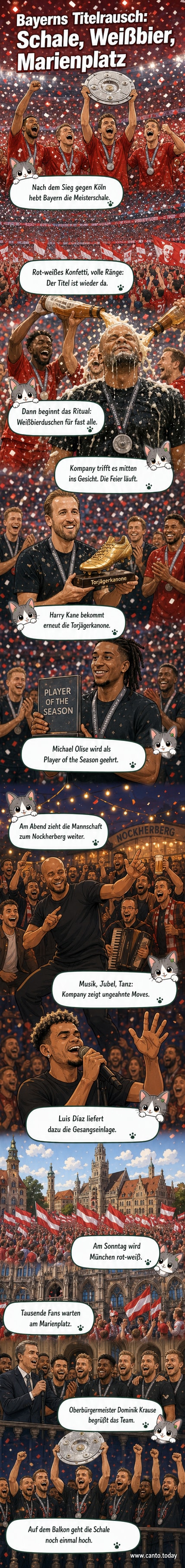 FC-Bayern-Spieler halten die Meisterschale auf dem Balkon des Münchner Rathauses, umgeben von jubelnden Fans auf dem Marienplatz.