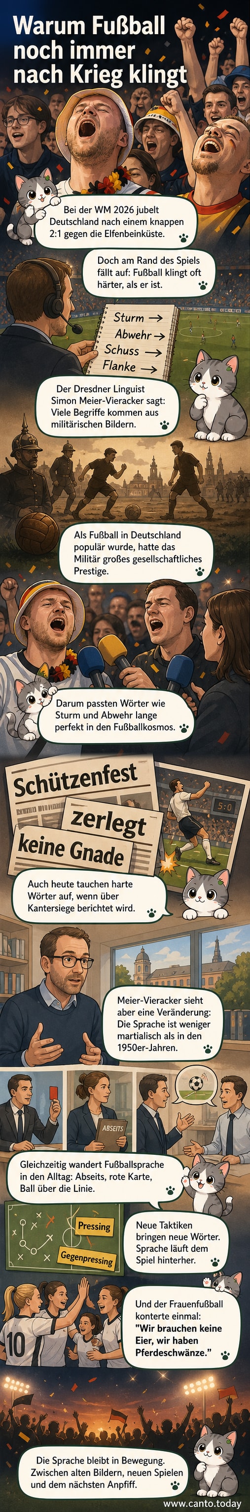Ein Fußballspieler im Stadion, umgeben von militärischen Symbolen wie Kanonen und Schilden, die die sprachliche Verbindung zwischen Krieg und Fußball visualisieren.