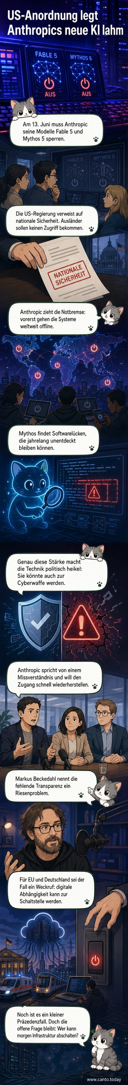 Ein verschlossenes digitales Tor vor einem Hintergrund aus Datenströmen und Prozessoren, symbolisiert die Sperrung der KI-Modelle durch Anthropic.