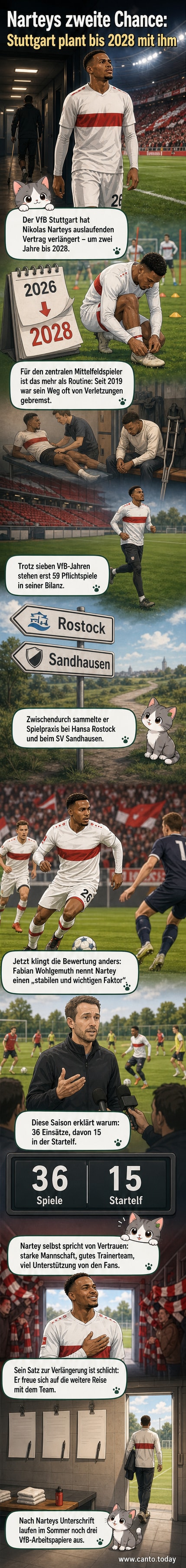 Fußballspieler Nikolas Nartey im VfB Stuttgart-Trikot steht lächelnd auf dem Rasen, im Hintergrund Fans und Stadionarchitektur.
