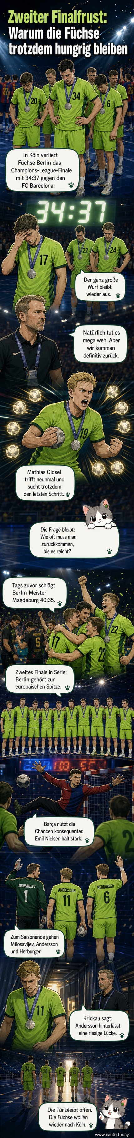 Füchse Berlin-Spieler nach der Niederlage im Champions-League-Finale, Trainer Nicolej Krickau im Hintergrund.