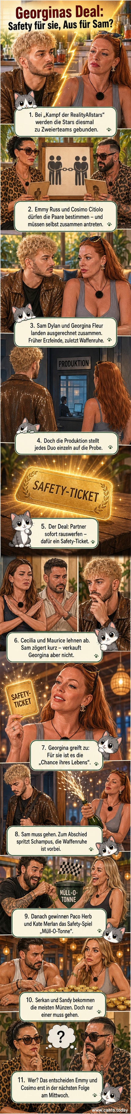 Zwei Reality-TV-Kandidaten im Konfrontationsraum, eine davon zeigt triumphierend ein Ticket in der Hand, während der andere entgeistert zurückblickt.