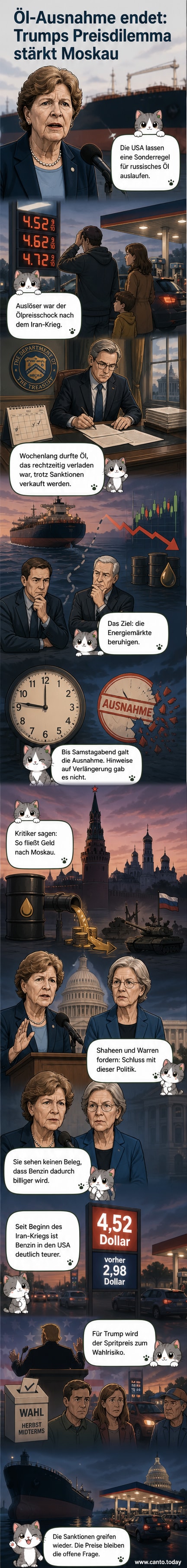 Ein Öltanker fährt durch nebligen Hafen, im Hintergrund US-Flagge und Warnschilder mit Sanktionshinweisen.