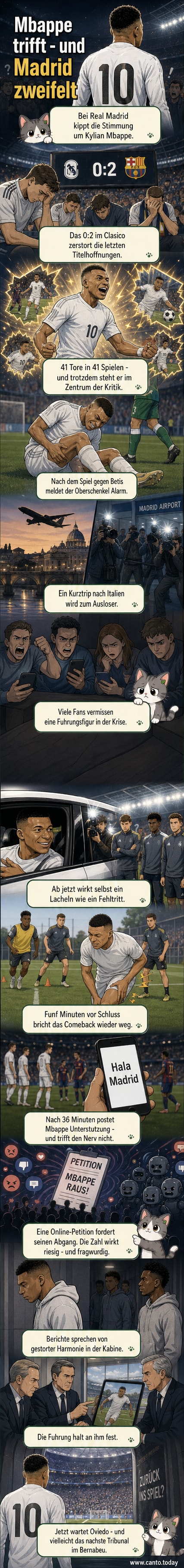 Kylian Mbappé im Real-Madrid-Trikot, ernst blickend, im Hintergrund leere Ränge des Bernabéu-Stadions.