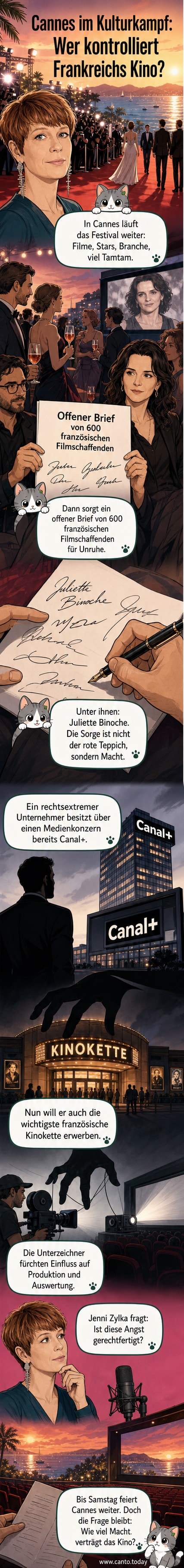 Illustration eines Filmfestival-Red-Carpet-Szenarios mit Protestplakaten gegen Machtkonzentration, im Hintergrund die französische Küste und das Cannes-Logo.