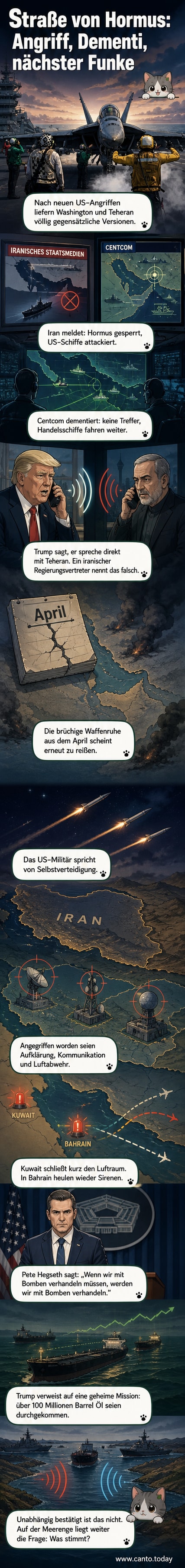 Start eines US-Kampfjets von einem Flugzeugträger aus, militärische Eskalation zwischen USA und Iran an der Straße von Hormus.