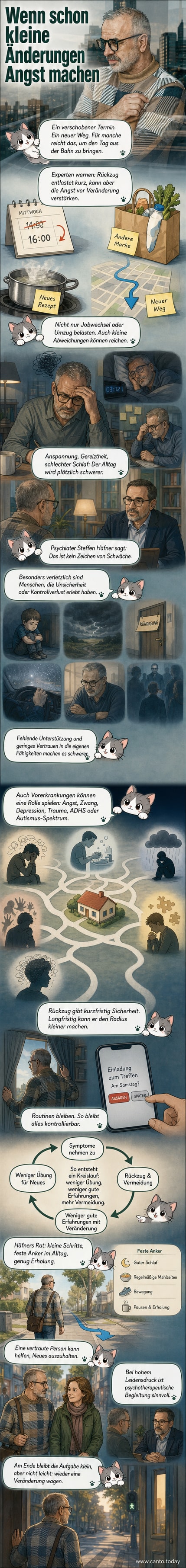 Eine Person sitzt an einem Tisch, wirkt angespannt und hält sich den Kopf, während um sie herum kleine Alltagsgegenstände wie ein Kalender, eine Uhr und ein Einkaufszettel durcheinandergeraten sind.