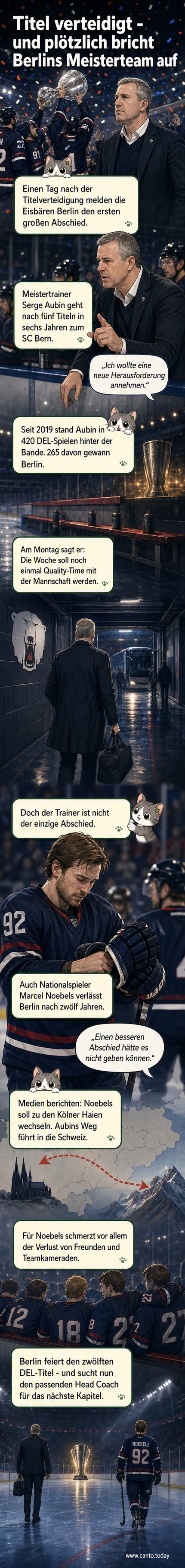 Eisbären Berlin feiern Meistertitel, doch Meistertrainer Serge Aubin und Spieler Marcel Noebels stehen vor dem Abschied.