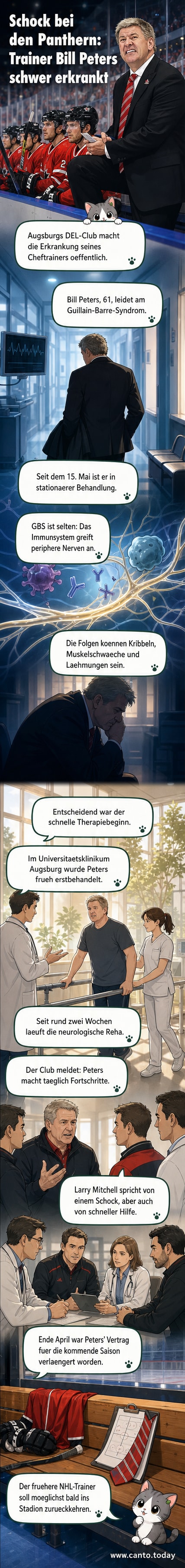 Ein leeres Eishockey-Rink mit einem verwaschenen Bild des Trainers Bill Peters im Hintergrund, dargestellt in Cartoon-Optik.