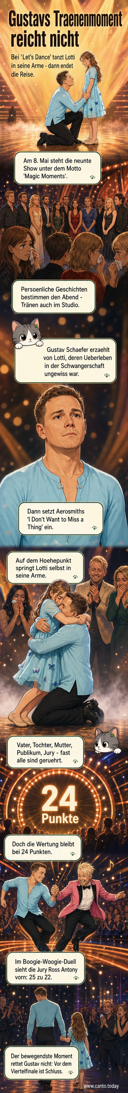 Gustav Schäfer tanzt emotional mit seiner kleinen Tochter Lotti auf der Bühne von "Let's Dance", beide lächeln unter Tränen.