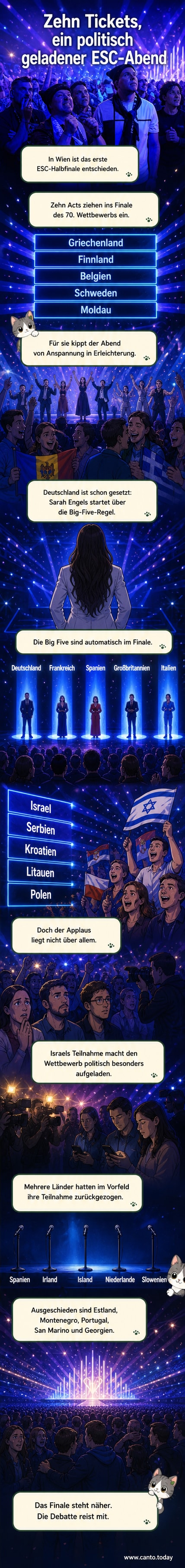 ESC-Bühne in Wien mit bunter Lichtshow, umgeben von Flaggen der teilnehmenden Länder, darunter Israel und Deutschland