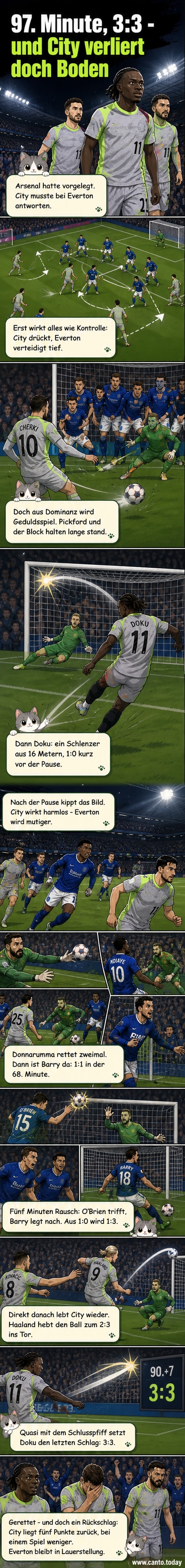 Fußballspiel im Goodison Park: Manchester City Spieler Doku jubelt nach seinem Tor zum 3:3 gegen Everton unter flutlichterhelltem Himmel.