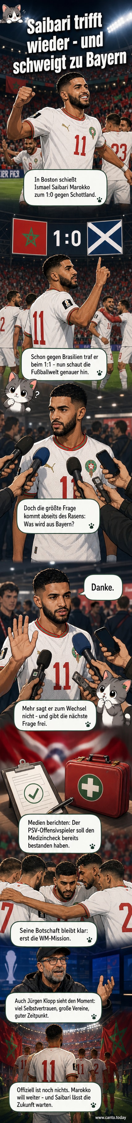 Ismael Saibari im marokkanischen Trikot, jubelnd nach einem Tor, im Hintergrund jubelnde Teamkollegen und Zuschauer.