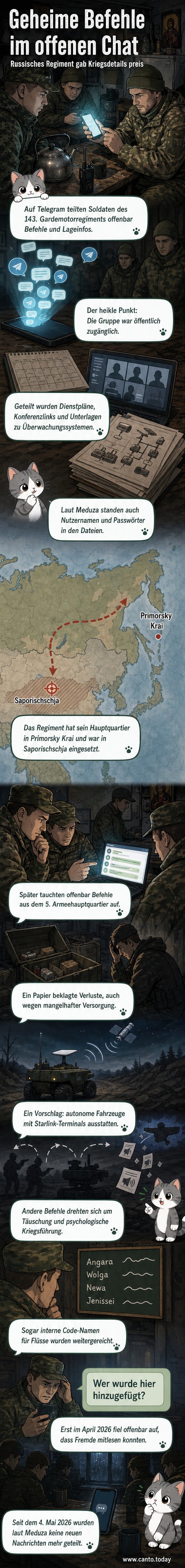 Ein Smartphone zeigt einen Telegram-Chat, in dem russische Soldaten versehentlich militärische Befehle und Passwörter in einer öffentlichen Gruppe teilen.