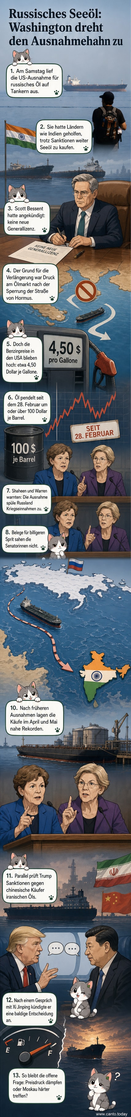 Ein Öltanker fährt bei Dämmerung auf offener See, vor ihm eine Karte mit Handelsrouten zwischen Russland, Indien und dem Nahen Osten.