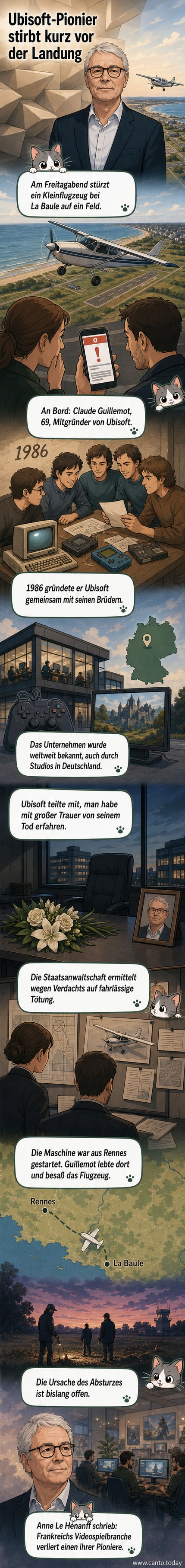 Ein zerstörtes Kleinflugzeug liegt auf einem Feld, im Hintergrund Einsatzfahrzeuge. Symbolisiert den Absturz, bei dem Ubisoft-Mitbegründer Claude Guillemot starb.