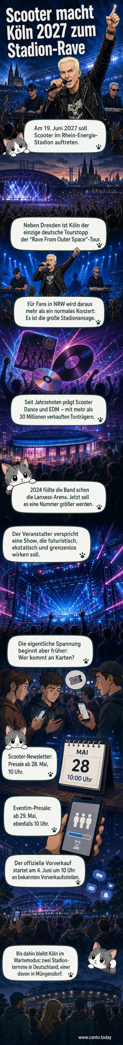 Scooter auf einer Bühne im Rhein-Energie-Stadion Köln mit Lichteffekten, Pyrotechnik und tanzendem Publikum, 2027.