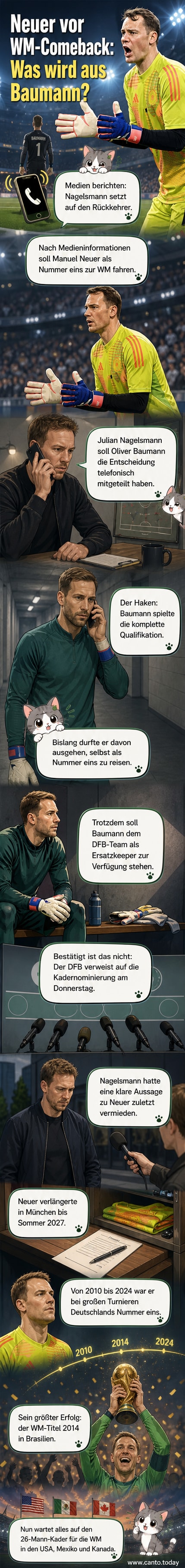 Manuel Neuer im Trikot der deutschen Nationalmannschaft, im Hintergrund Stadionkulisse.