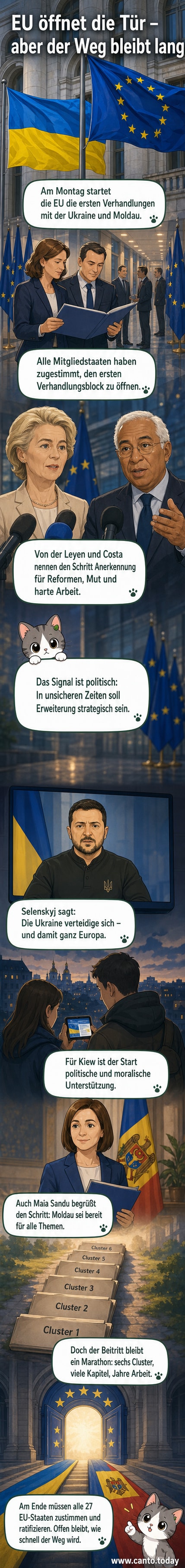 EU- und ukrainische Flagge wehen nebeneinander, symbolisieren den Beginn der Beitrittsverhandlungen.