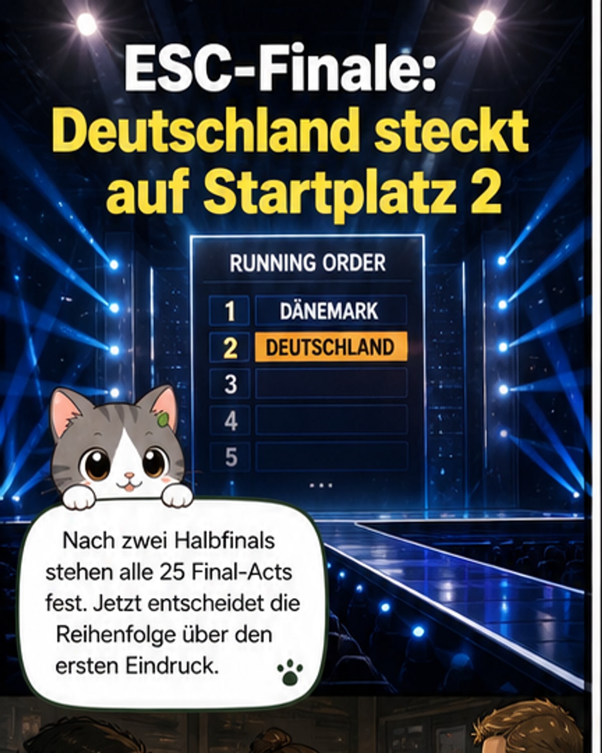 ESC 2026: Deutschland startet auf Platz 2