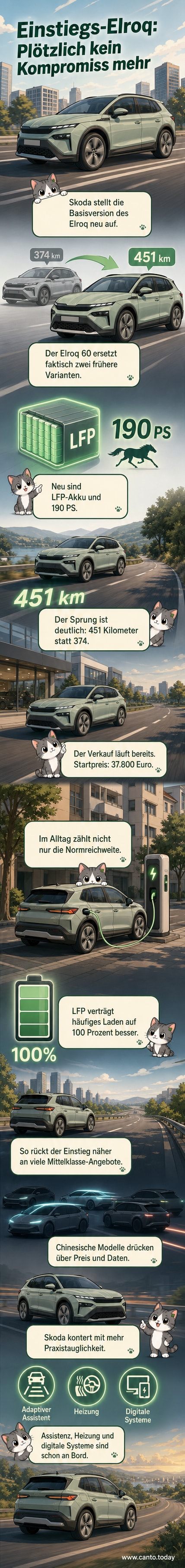 Skoda Elroq 60 in urbaner Umgebung, mit Fokus auf Frontansicht und Ladeanschluss, im Hintergrund eine Stadtstraße.