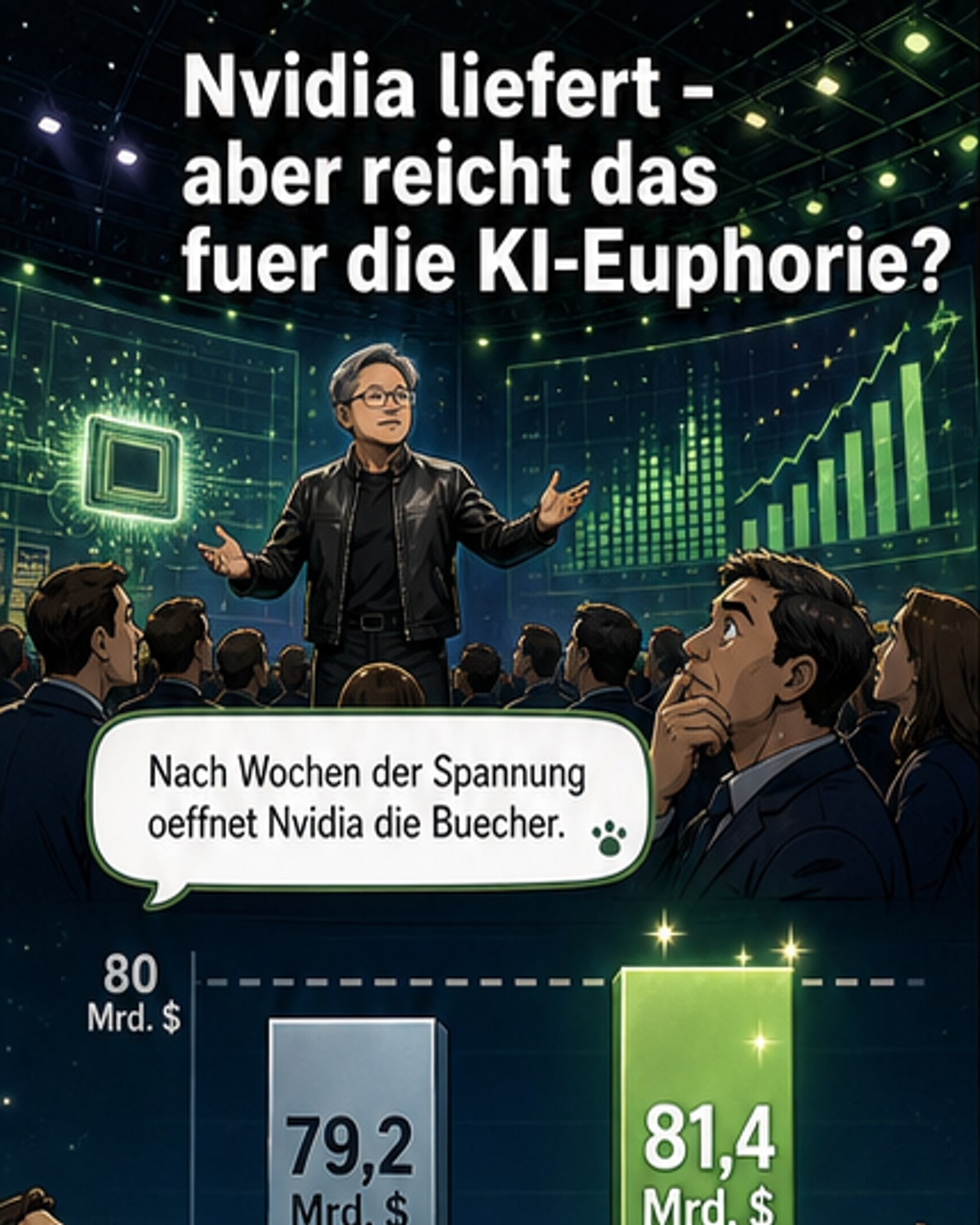 Nvidia legt Rekordzahlen vor