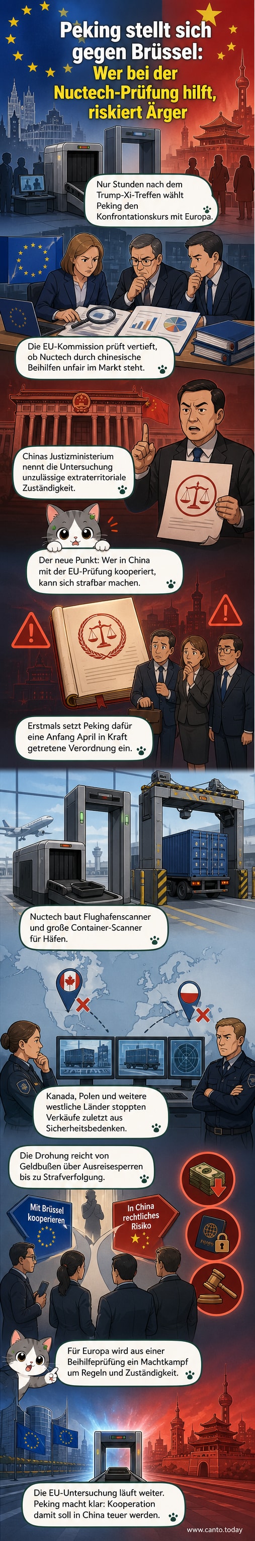 Illustration eines chinesischen Justizsymbols vor EU-Flagge mit Flughafenscanner im Hintergrund, symbolisierend den juristischen Konflikt zwischen China und der EU.