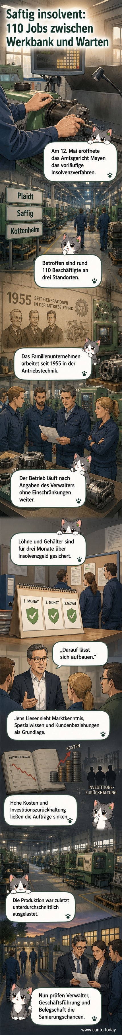 Ein Werkstattbereich eines mittelständischen Maschinenbauunternehmens mit Fachkräften an Werkbänken, im Hintergrund Firmenschild 'Antriebstechnik Saftig GmbH'.