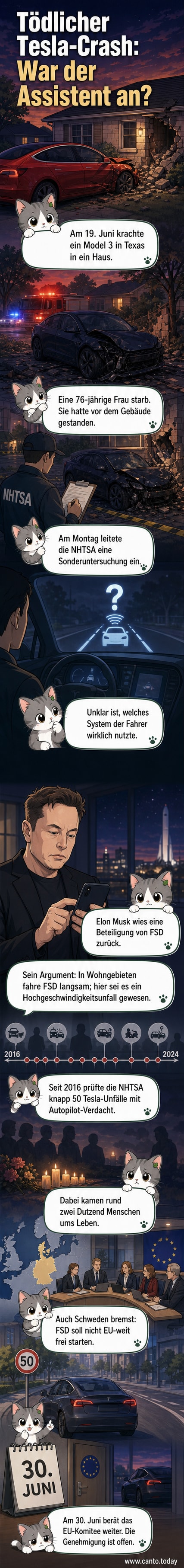 Ein dunkler Tesla fährt vor einem weißen Haus, davor liegt eine Person. Im Hintergrund blinken Polizeilichter. Oben rechts ist das Logo von Tesla abgebildet.