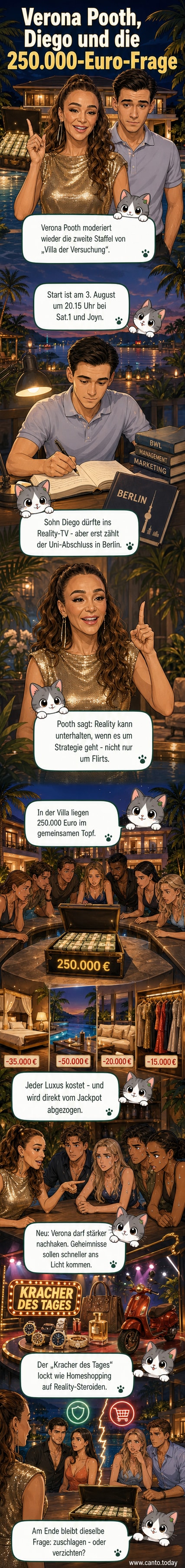 Verona Pooth posiert vor der Kulisse der 'Villa der Versuchung' in Thailand, während die neue Staffel gedreht wird.