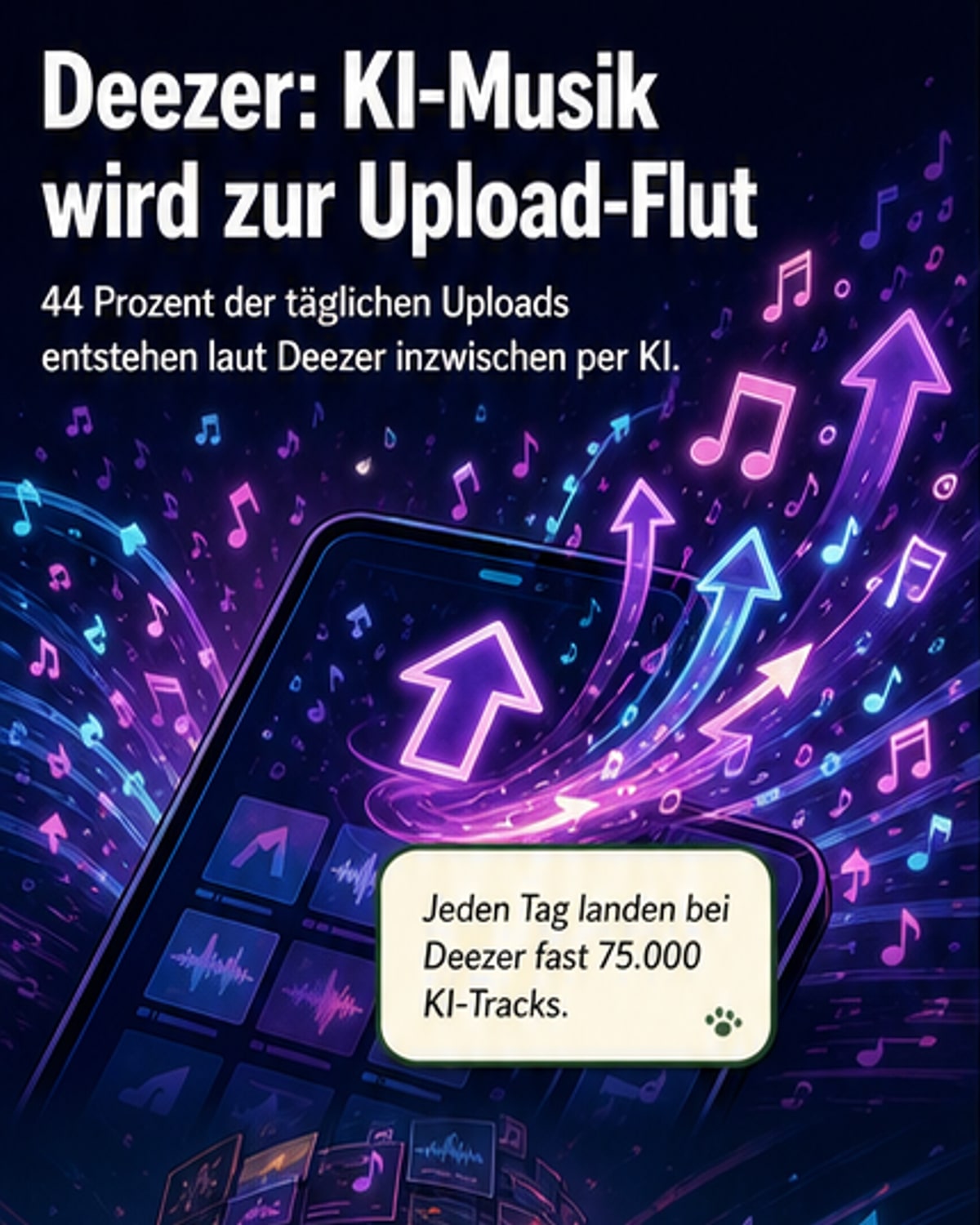 44 % der Daily Uploads bei Deezer sind KI-Musik