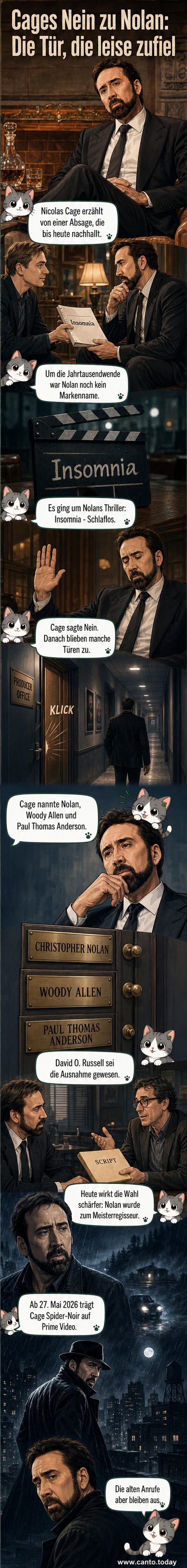 Zeichnung von Nicolas Cage und Christopher Nolan, die sich gegenüberstehen, während ein roter Faden zwischen ihnen reißt – symbolisch für eine verpasste Zusammenarbeit.