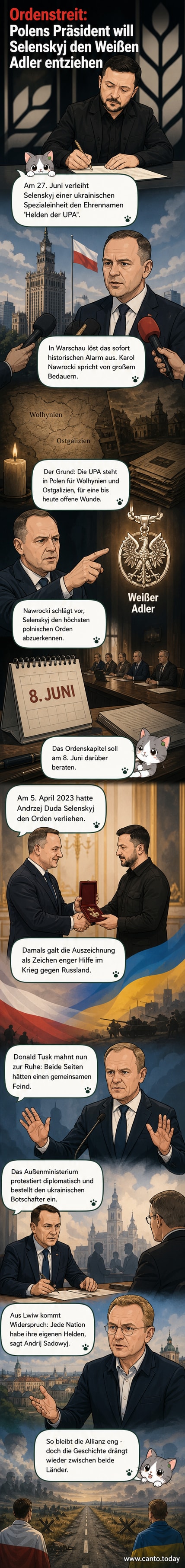 Zwei europäische Flaggen, polnische und ukrainische, leicht verfremdet mit einem Riss dazwischen, symbolisierend die angespannten Beziehungen trotz militärischer Zusammenarbeit.