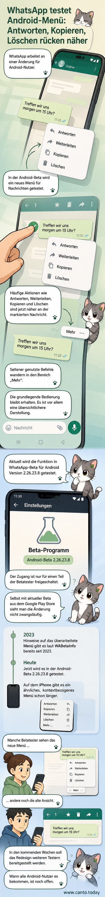 Illustration eines Smartphones mit WhatsApp-Oberfläche, auf der ein neues, näher an der Nachricht positioniertes Kontextmenü mit den Optionen Weiterleiten, Kopieren und Löschen angezeigt wird.