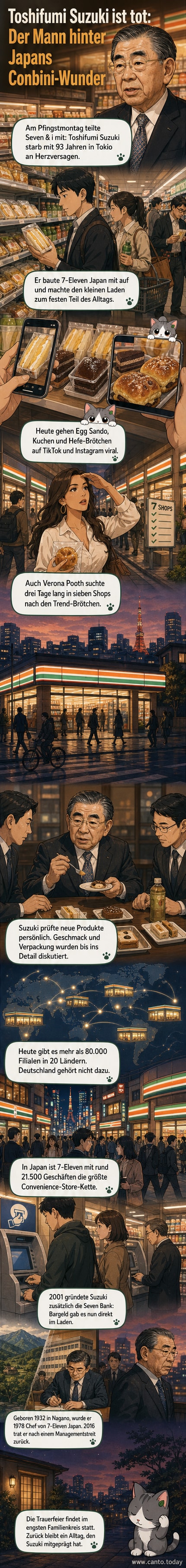 Porträtfoto von Toshifumi Suzuki vor einer 7-Eleven-Filiale in Tokio, daneben ein Egg Sando und ein süßes Hefe-Brötchen auf einem Teller.