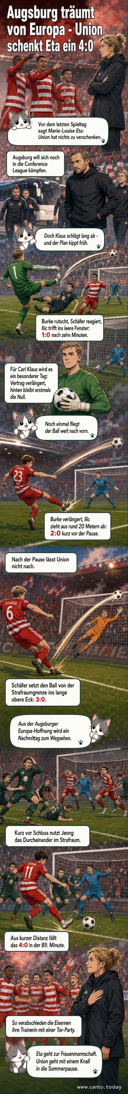 Union Berlins Trainerin Marie-Louise Eta wird nach dem Spiel von dem Maskottchen 'Ritter Keule' umarmt, im Hintergrund jubeln Spieler.