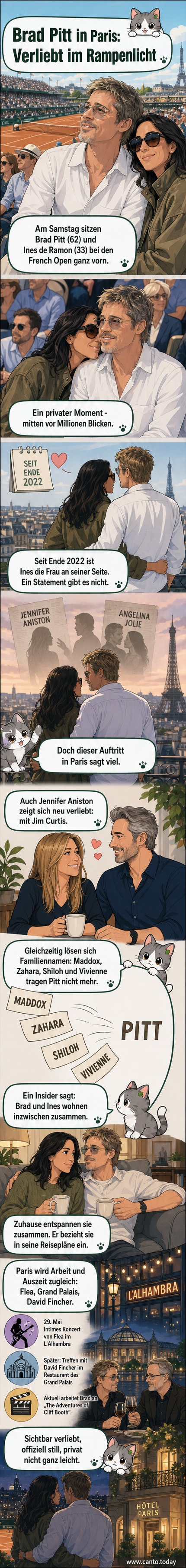 Brad Pitt und Ines de Ramon sitzen eng beieinander auf der Tribüne bei den French Open in Paris, zeigen Zuneigung und verfolgen das Tennismatch.