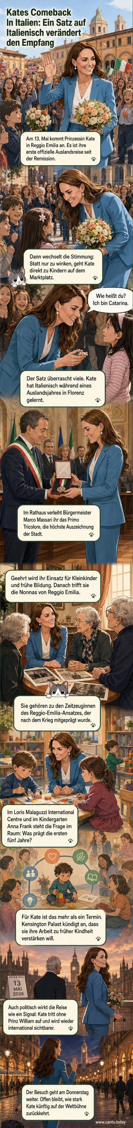Prinzessin Kate spricht lächelnd auf einem Marktplatz in Reggio Emilia mit italienischen Kindern, während Schulkinder in traditioneller Tracht danebenstehen und Zuschauer im Hintergrund jubeln.