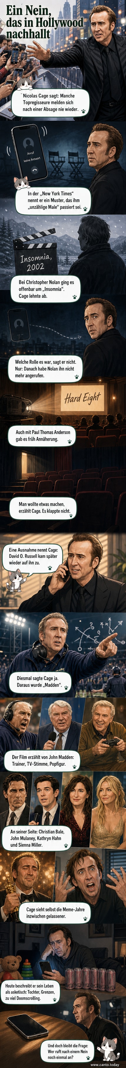 Nicolas Cage in Schwarz-Weiß, nachdenklich blickend, im Hintergrund Silhouetten von Filmprojektionen und Regieklappen mit den Namen Nolan, Anderson und Russell.