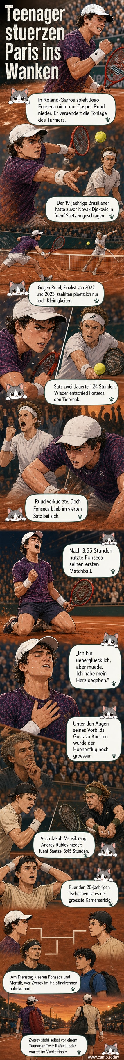 Zwei junge Tennisspieler feiern nach einem intensiven Match auf dem Centre Court von Roland Garros.