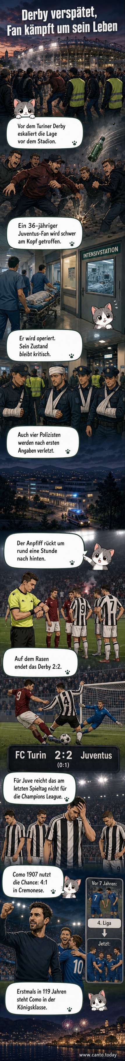 Zeremonielle Fußballkulisse mit Polizeiabsperrung und aufgebrachten Fans vor dem Stadion, während Sanitäter einen verletzten Fan behandeln.