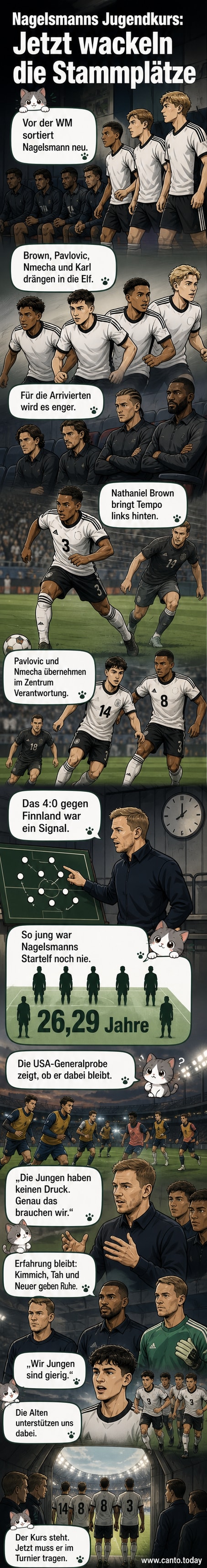 Drei junge deutsche Nationalspieler im Trikot – Pavlovic, Nmecha und Karl – stehen nebeneinander auf dem Rasen, im Hintergrund jubelnde Fans.
